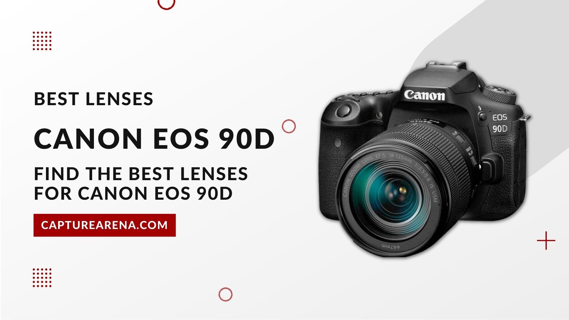 Canon EOS 90D Lenses