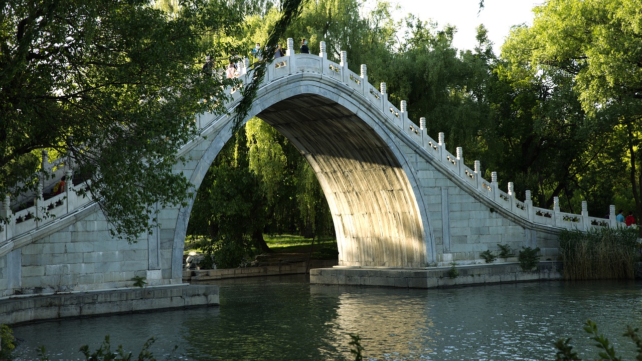 Chinese Style Bridge Park Ancient
